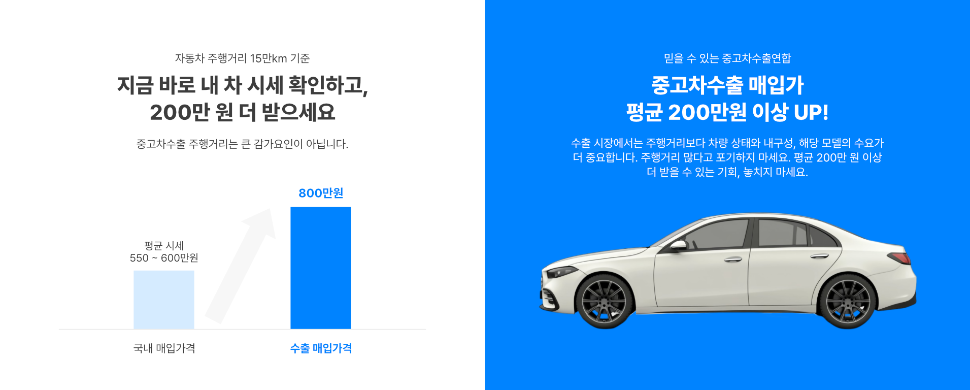 중고차 수출이란?